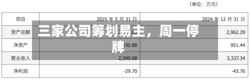 三家公司筹划易主	，周一停牌-第2张图片
