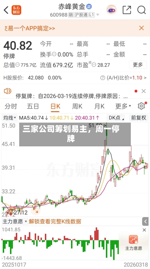 三家公司筹划易主，周一停牌-第3张图片