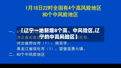 【辽宁一地新增8个高、中风险区,辽宁的中高风险区】-第3张图片