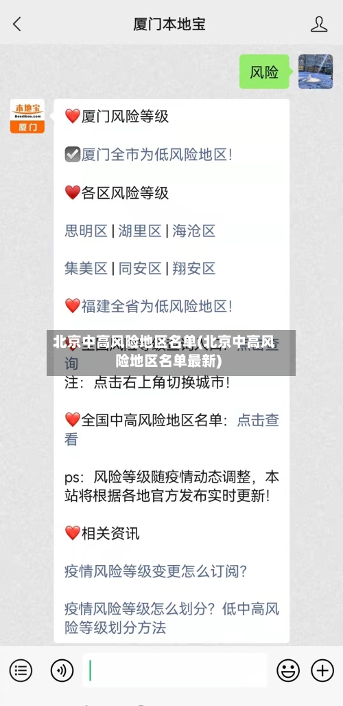 北京中高风险地区名单(北京中高风险地区名单最新)-第2张图片