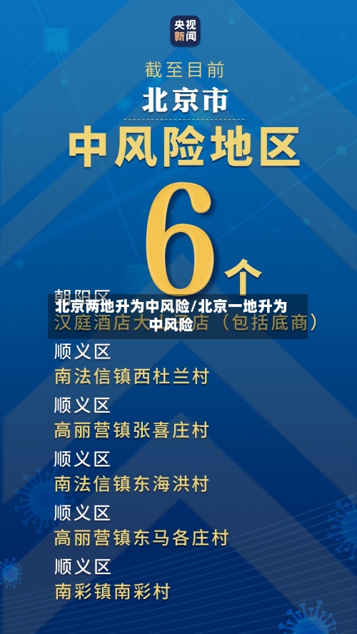 北京两地升为中风险/北京一地升为中风险