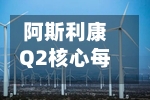 阿斯利康Q2核心每股收益超预期，重申2030年800亿美元营收目标-第2张图片