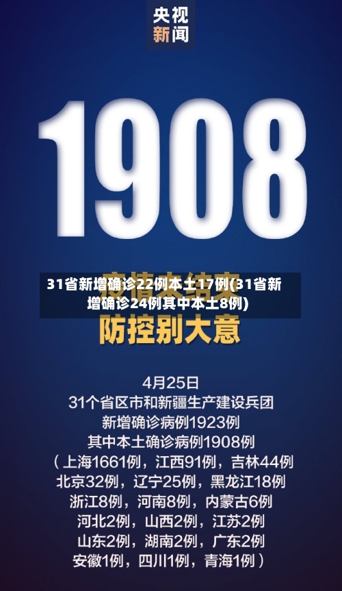 31省新增确诊22例本土17例(31省新增确诊24例其中本土8例)-第2张图片