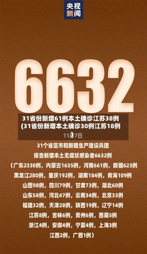 31省份新增61例本土确诊江苏38例(31省份新增本土确诊30例江苏18例)