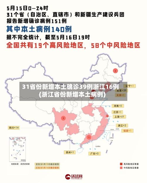 31省份新增本土确诊39例浙江16例(浙江省份新增本土病例)-第2张图片
