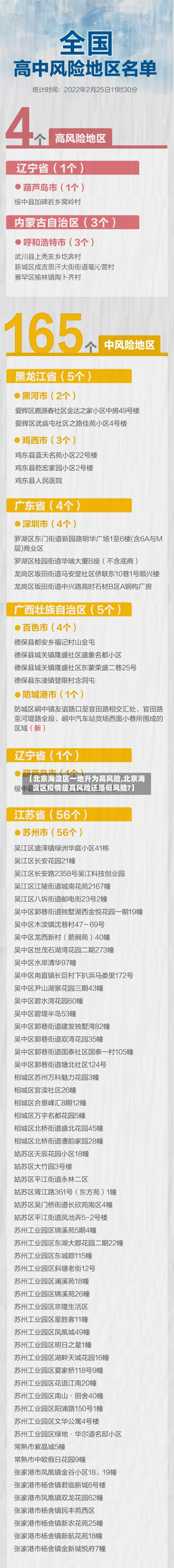 【北京海淀区一地升为高风险,北京海淀区疫情是高风险还是低风险?】-第2张图片