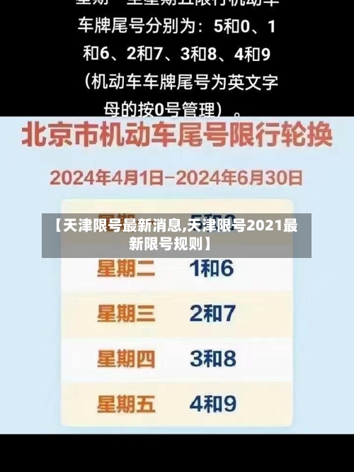 【天津限号最新消息,天津限号2021最新限号规则】