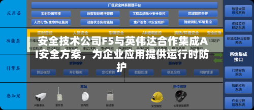 安全技术公司F5与英伟达合作集成AI安全方案，为企业应用提供运行时防护-第2张图片