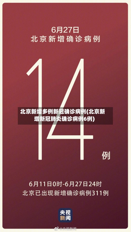 北京新增多例新冠确诊病例(北京新增新冠肺炎确诊病例6例)-第2张图片