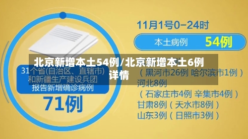 北京新增本土54例/北京新增本土6例详情