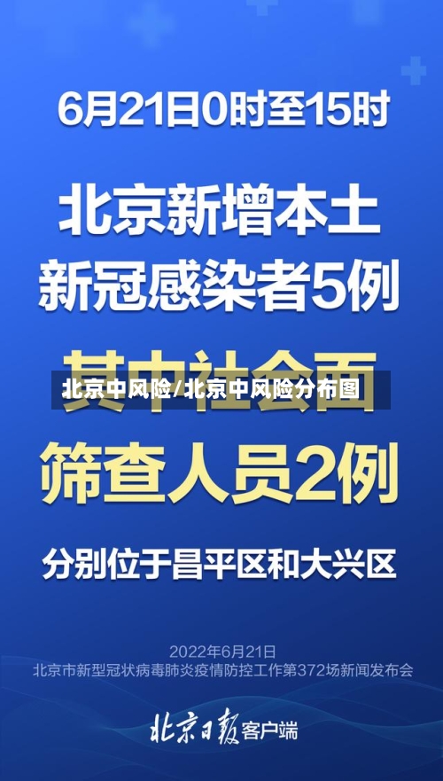 北京中风险/北京中风险分布图-第3张图片
