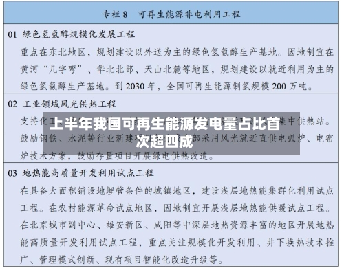 上半年我国可再生能源发电量占比首次超四成