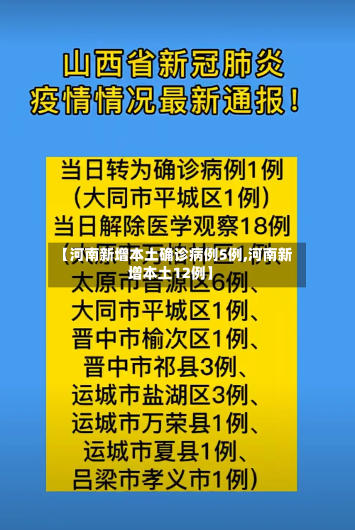 【河南新增本土确诊病例5例,河南新增本土12例】