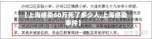【上海感染60万死了多少人,上海感染事件】-第2张图片