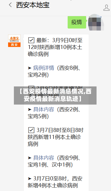 【西安疫情最新消息情况,西安疫情最新消息轨迹】