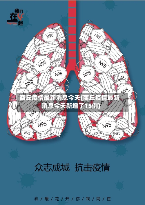 商丘疫情最新消息今天(商丘疫情最新消息今天新增了15例)-第2张图片