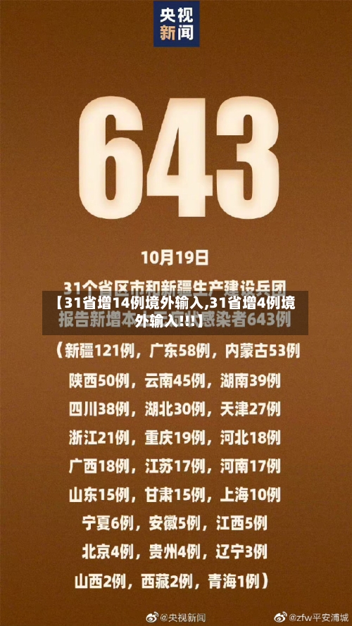 【31省增14例境外输入,31省增4例境外输入!!!】-第2张图片