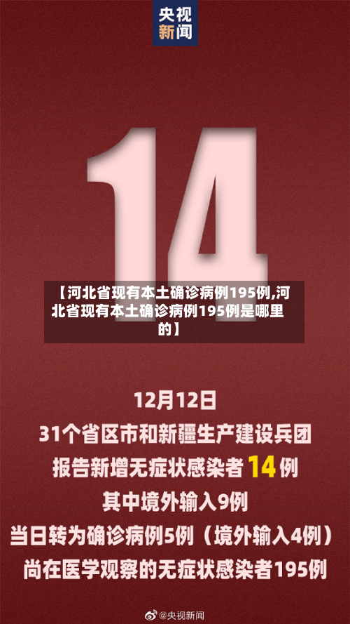 【河北省现有本土确诊病例195例,河北省现有本土确诊病例195例是哪里的】-第2张图片