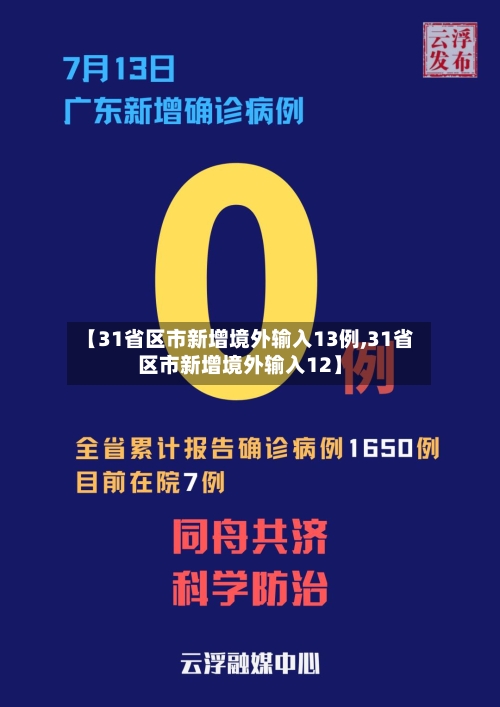 【31省区市新增境外输入13例,31省区市新增境外输入12】-第2张图片