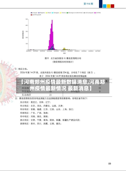 【河南郑州疫情最新数据消息,河南郑州疫情最新情况 最新消息】-第2张图片