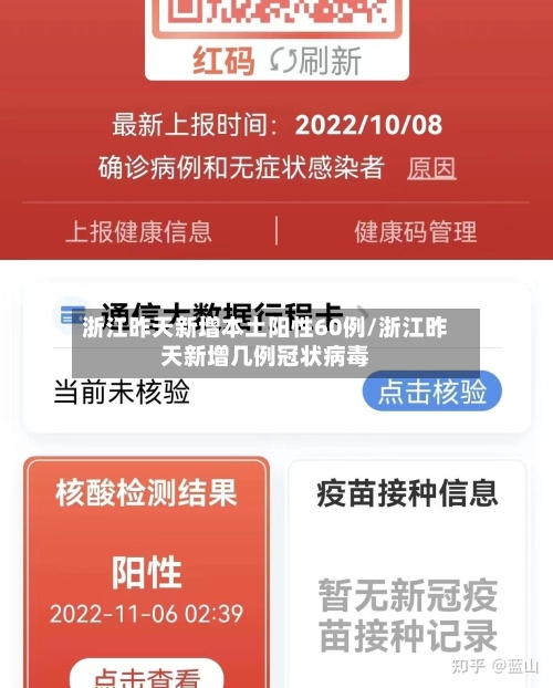 浙江昨天新增本土阳性60例/浙江昨天新增几例冠状病毒-第2张图片