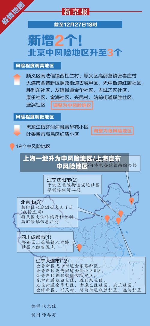 上海一地升为中风险地区/上海宣布中风险地区-第2张图片
