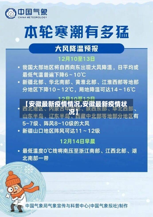 【安徽最新疫情情况,安徽最新疫情状况】-第3张图片