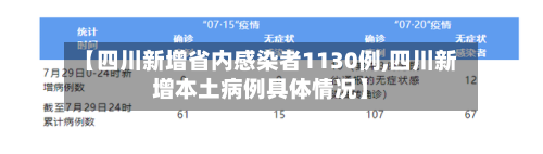 【四川新增省内感染者1130例,四川新增本土病例具体情况】