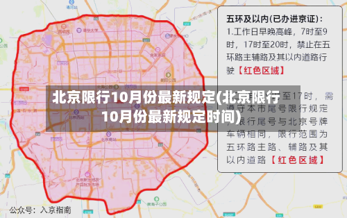北京限行10月份最新规定(北京限行10月份最新规定时间)-第2张图片