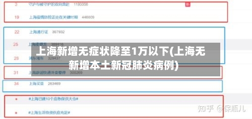 上海新增无症状降至1万以下(上海无新增本土新冠肺炎病例)