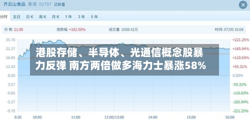 港股存储、半导体、光通信概念股暴力反弹 南方两倍做多海力士暴涨58%-第3张图片