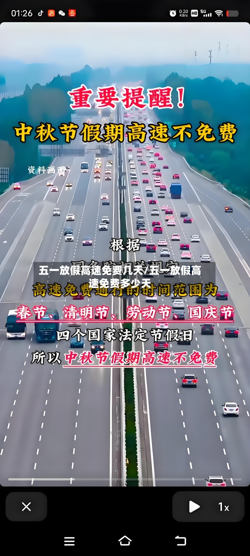 五一放假高速免费几天/五一放假高速免费多少天-第2张图片