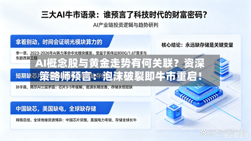 AI概念股与黄金走势有何关联？资深策略师预言：泡沫破裂即牛市重启！