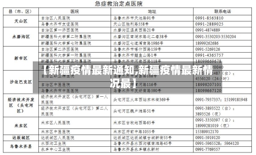 【新疆疫情最新通知,新疆疫情最新情况最】