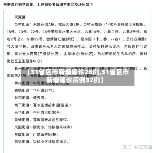 【31省区市新增确诊26例,31省区市新增确诊病例32例】