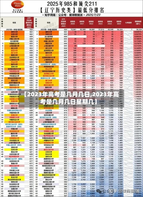 【2023年高考是几月几日,2023年高考是几月几日星期几】-第2张图片