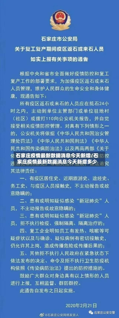 石家庄疫情最新数据消息今天新增/石家庄疫情最新数据消息今天新增多少-第2张图片