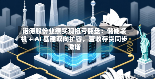 诺德股份业绩实现扭亏翻盘：储能装机 + AI 基建双向扩容	，营收存货同步激增-第2张图片