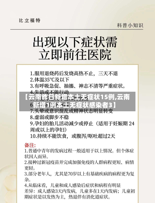 【云南昨日新增本土无症状15例,云南新增1例本土无症状感染者3】