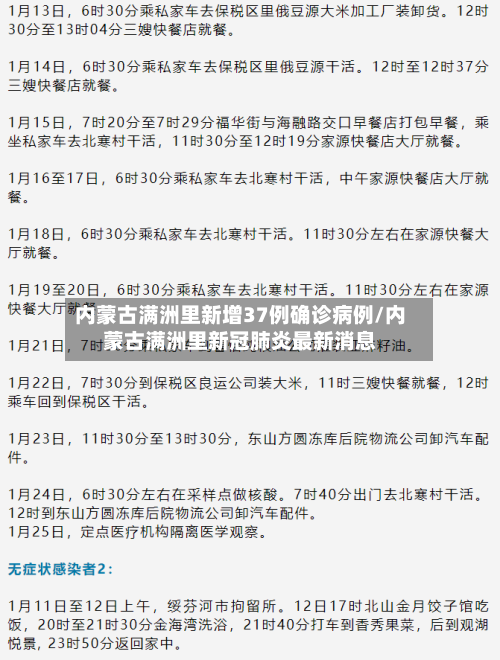 内蒙古满洲里新增37例确诊病例/内蒙古满洲里新冠肺炎最新消息