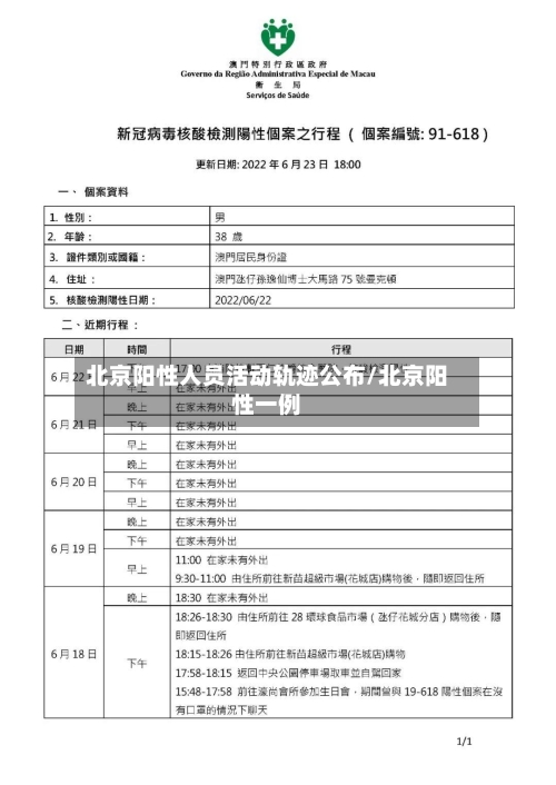 北京阳性人员活动轨迹公布/北京阳性一例