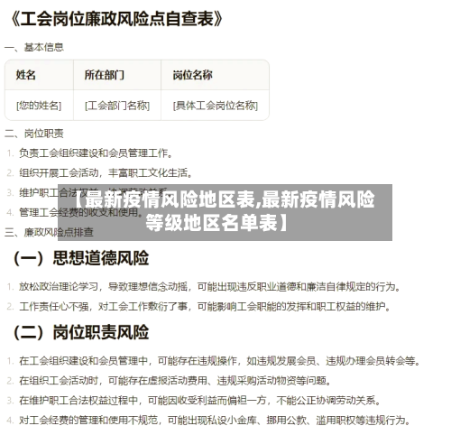 【最新疫情风险地区表,最新疫情风险等级地区名单表】