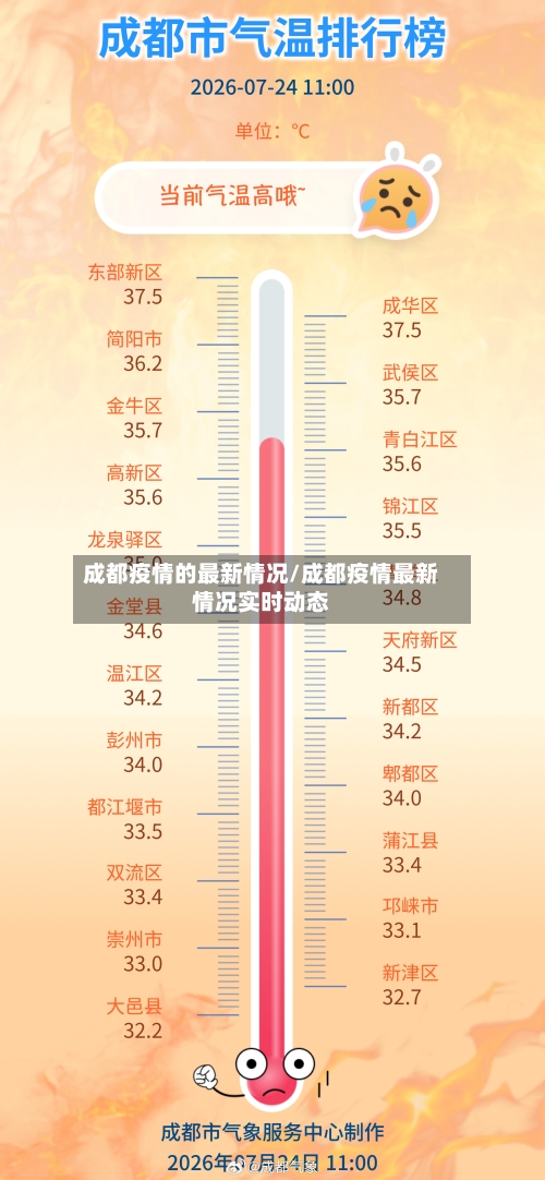 成都疫情的最新情况/成都疫情最新情况实时动态