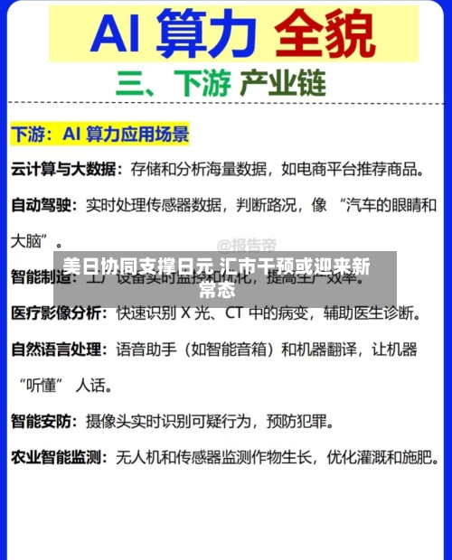 美日协同支撑日元 汇市干预或迎来新常态-第2张图片