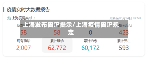 上海发布离沪提示/上海疫情离沪规定-第2张图片