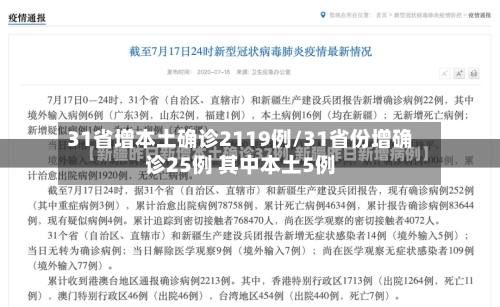 31省增本土确诊2119例/31省份增确诊25例 其中本土5例