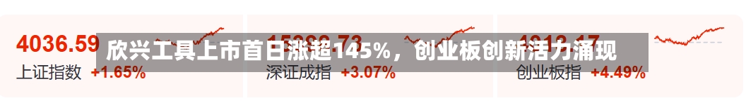 欣兴工具上市首日涨超145%，创业板创新活力涌现-第2张图片