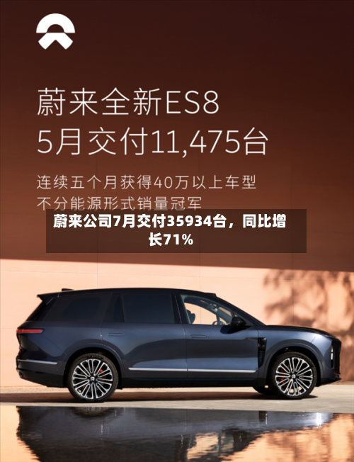蔚来公司7月交付35934台，同比增长71%-第3张图片