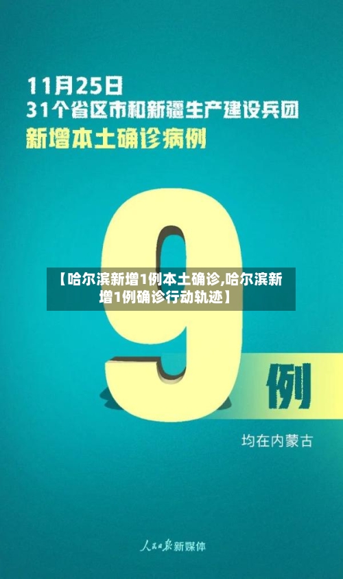 【哈尔滨新增1例本土确诊,哈尔滨新增1例确诊行动轨迹】-第3张图片