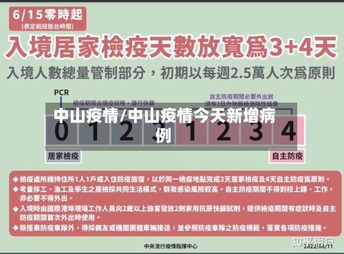 中山疫情/中山疫情今天新增病例